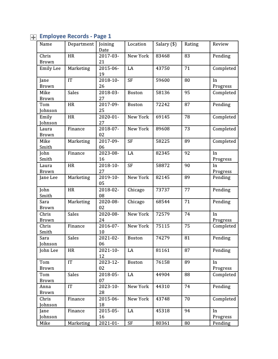 PDF Document Preview